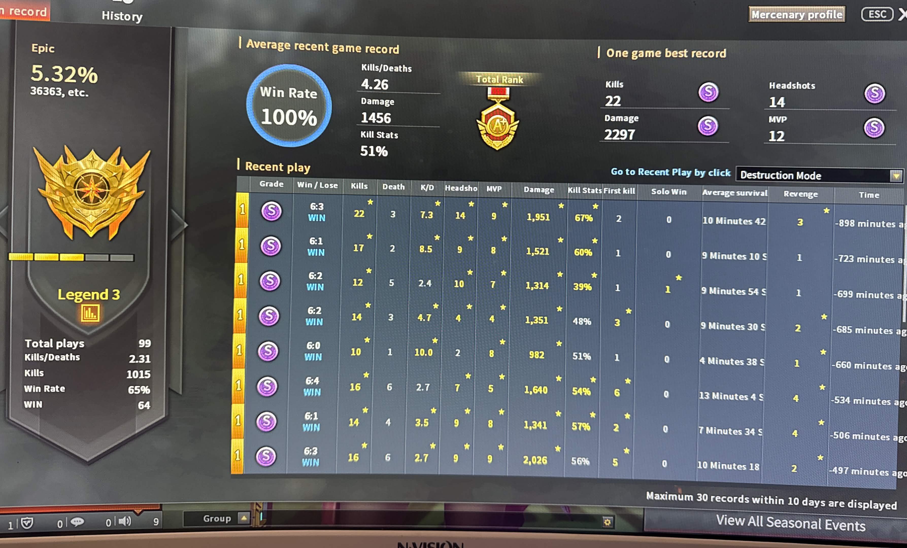 Discord Proof